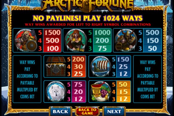 Что такое кракен маркет торкнет