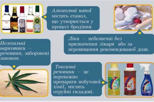 Кракен зеркало на тор