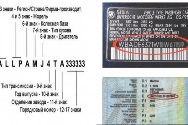 Как попасть на кракен с айфона