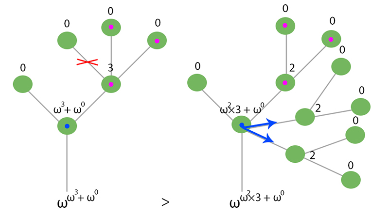 Как зарегистрироваться в кракен в россии