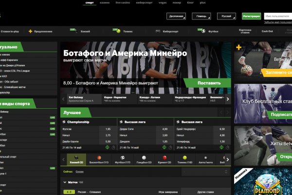 Актуальные ссылки на кракен тор