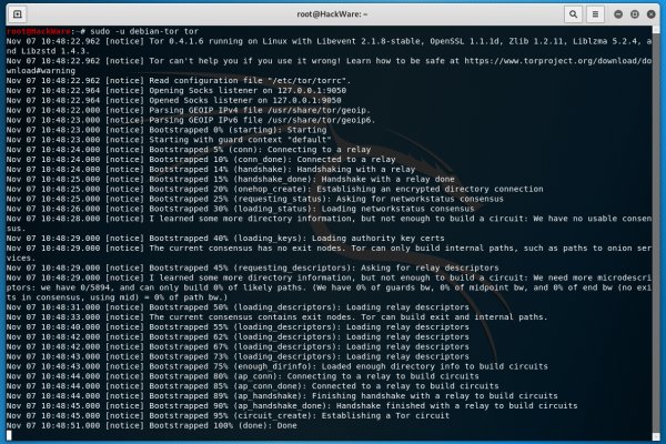 Кракен площадка что это