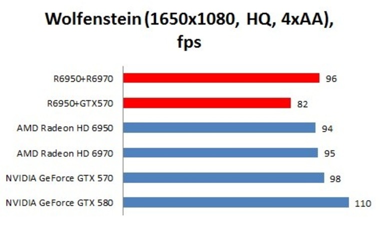 Сайты с наркотой
