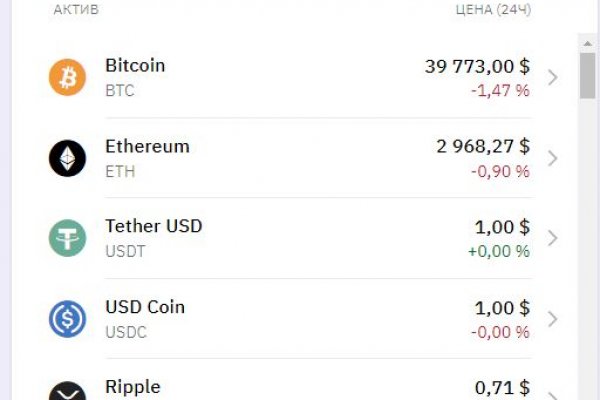 Кракен сайт даркнет